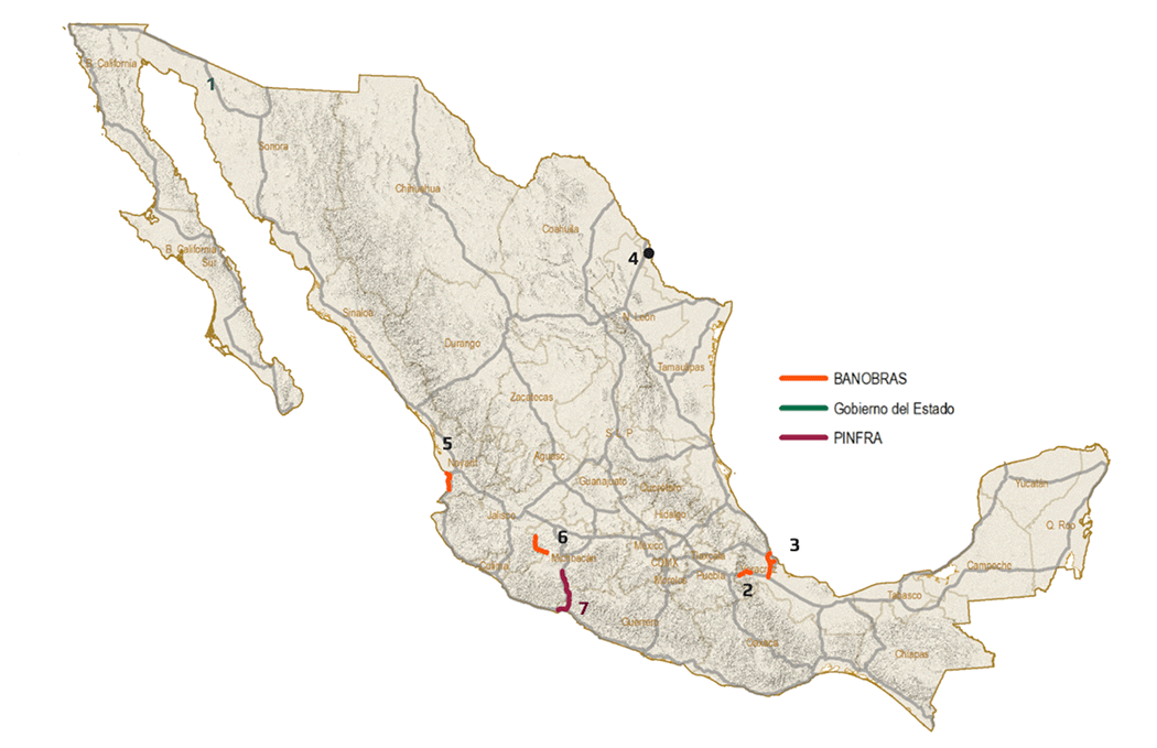 Acelerar obra pública - carreteras, agua, trenes, puertos y aeropuertos, inversión mixta, escuelas y hospitales